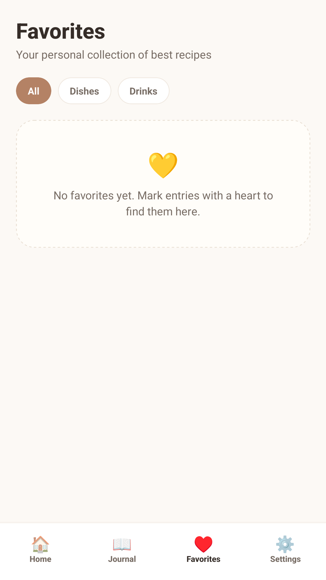 White Plate Journal favorites screen
