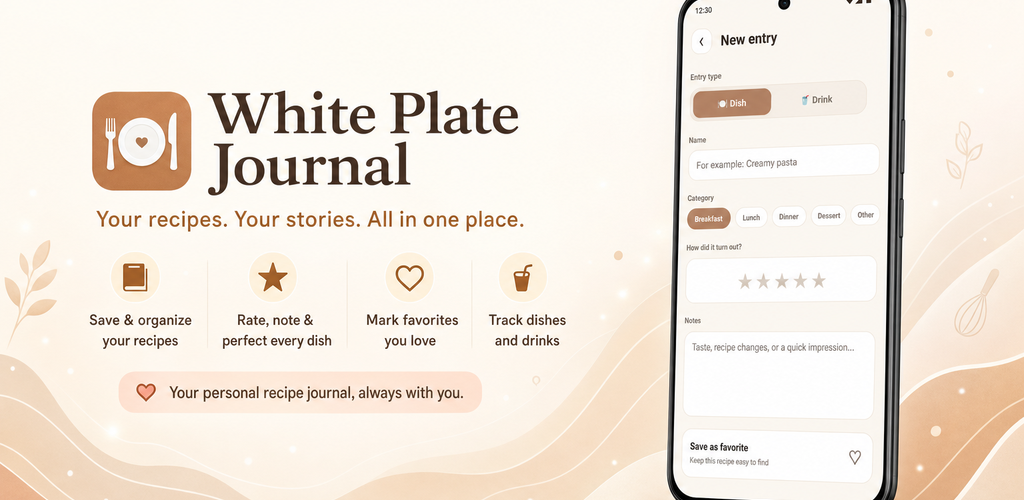 White Plate Journal product banner